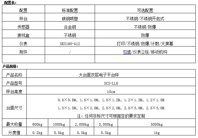 1495437169198242.png blob.png